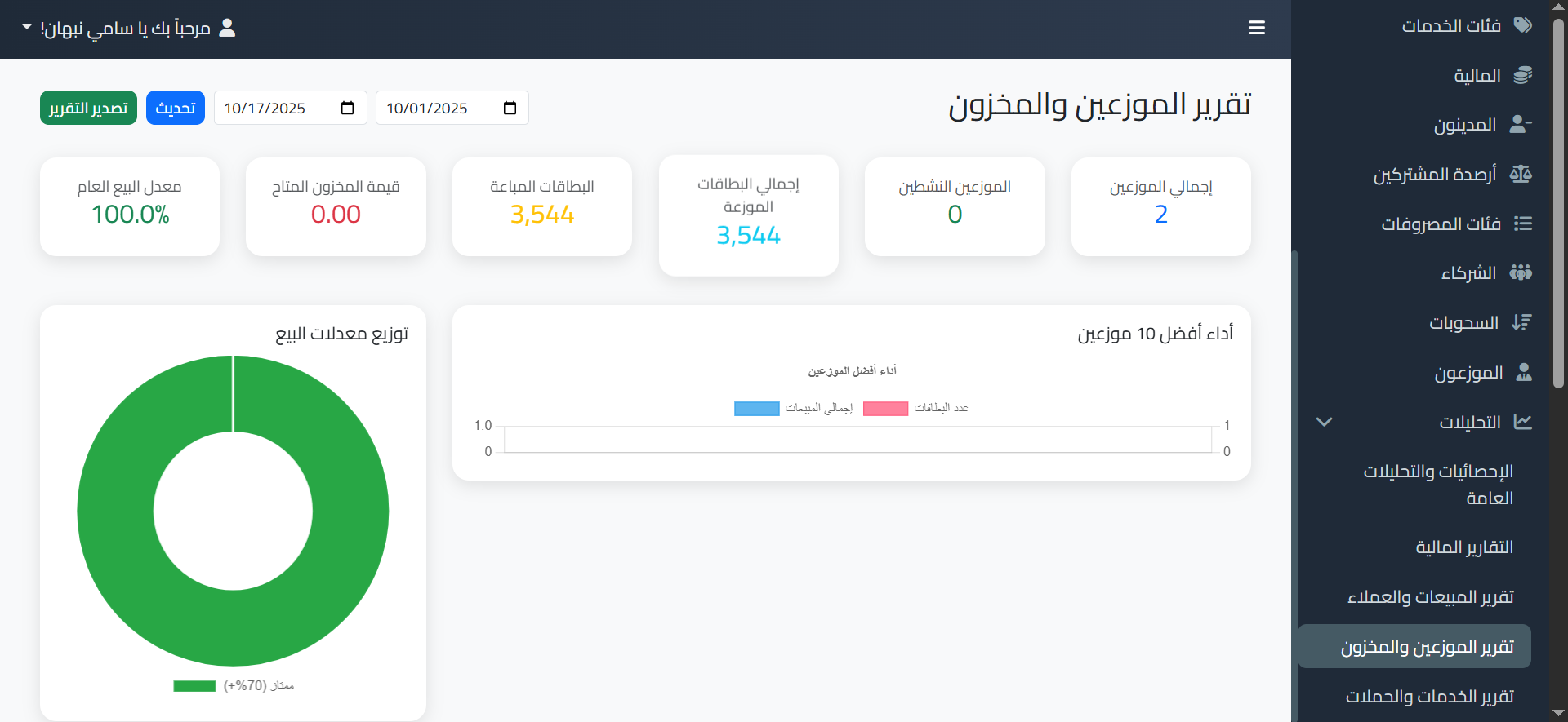 Customer Relationship Management For Networks