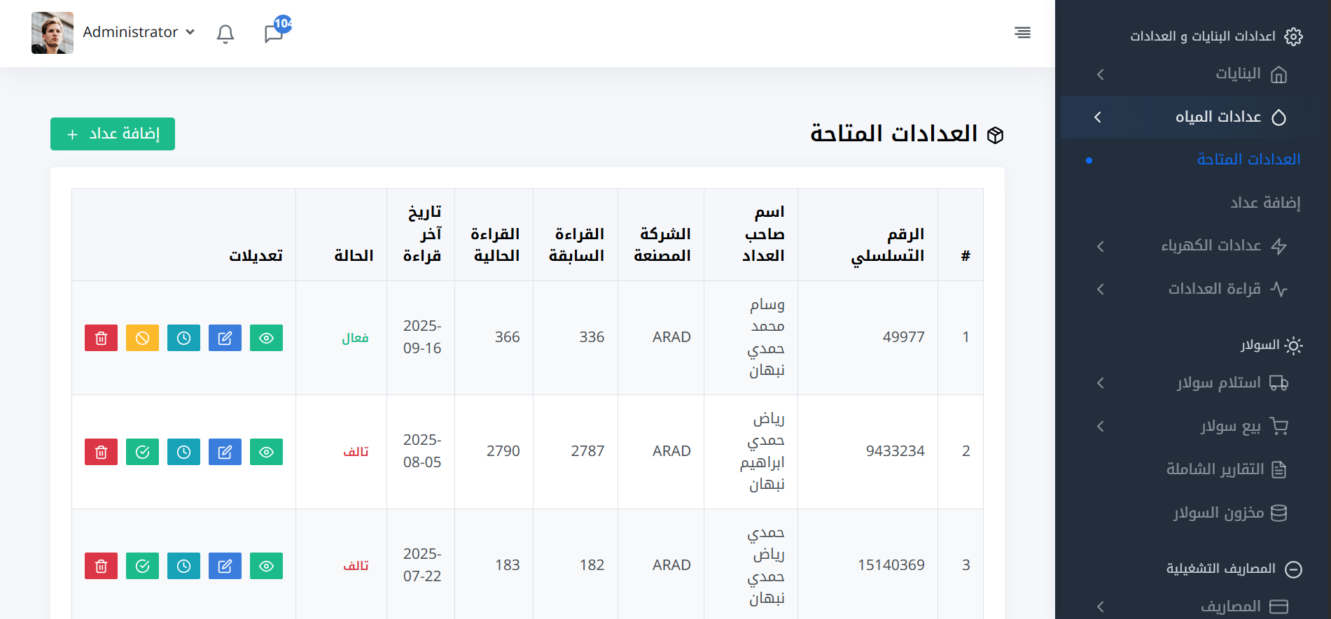 Solar Management System