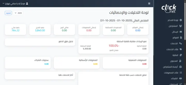 ISP Management & AI Assistant — 4