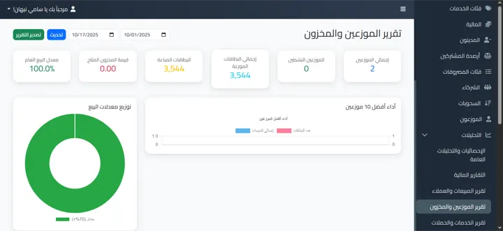 ISP Management & AI Assistant — 5